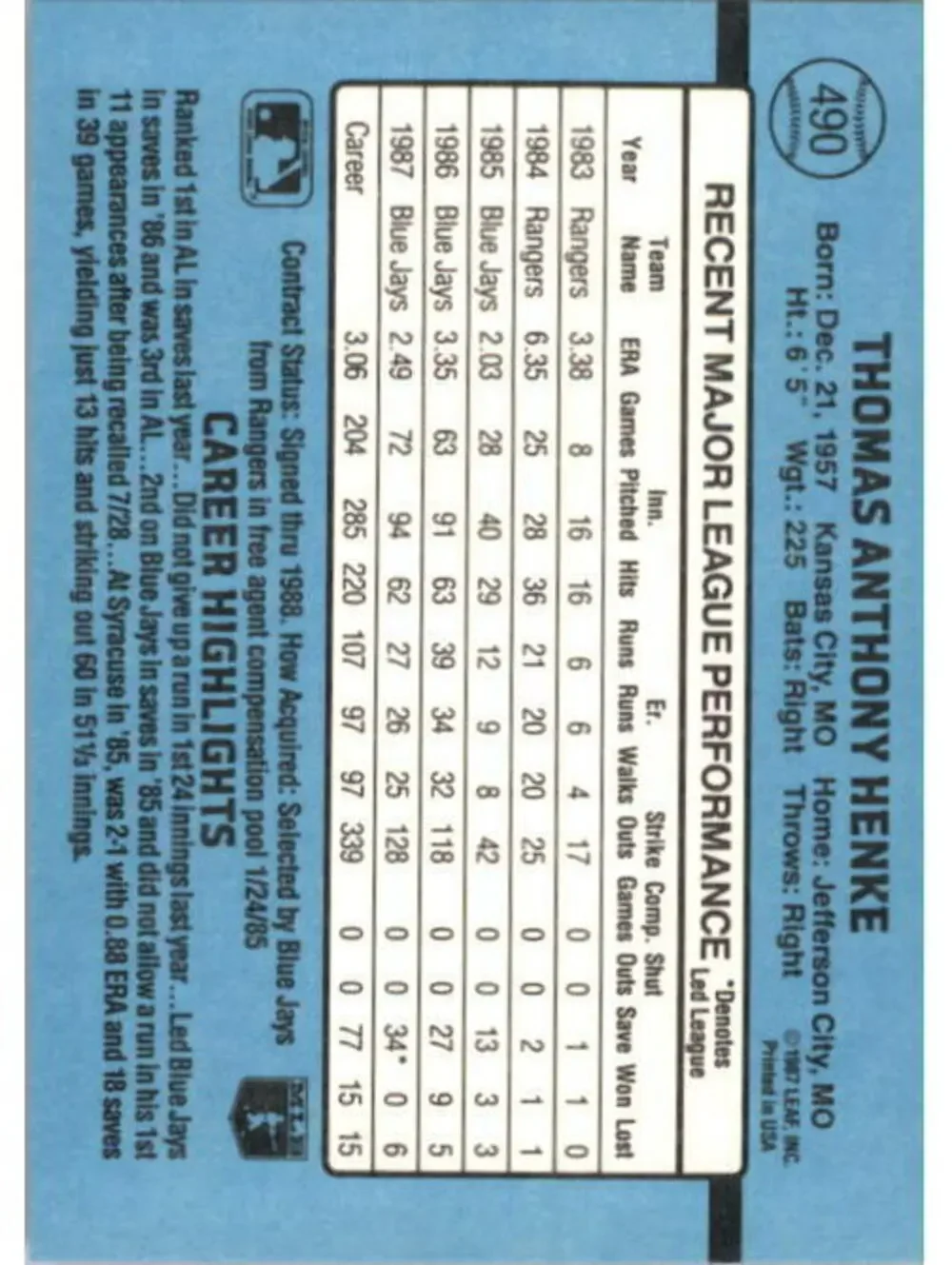 1988 Tom Henke Donruss Baseball Card #490